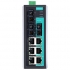 Коммутатор EDS-309-3M-SC-T Коммутатор EDS-309-3M-SC-T